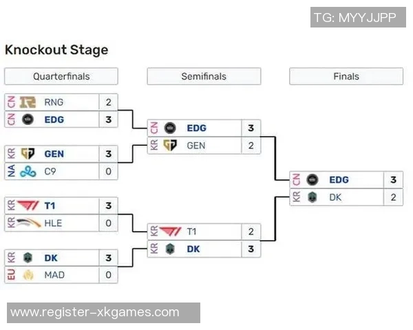 深入解析英雄联盟EDG战队的技术策略与战术演变