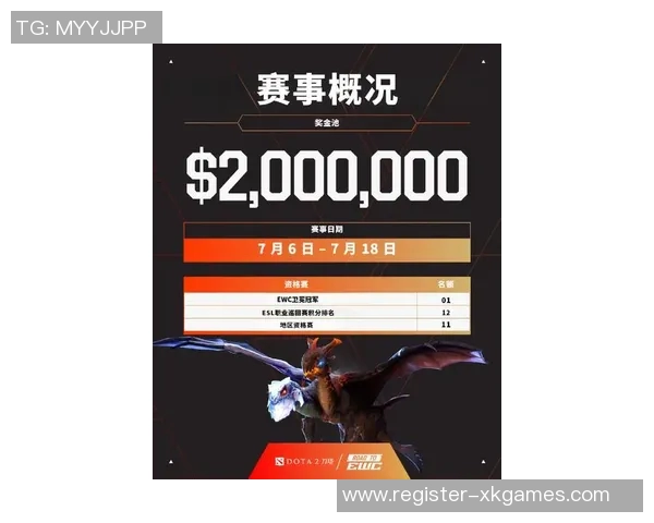 2026电竞新闻DOTA2节奏排行榜揭晓EDG荣登第九名引发热议与期待